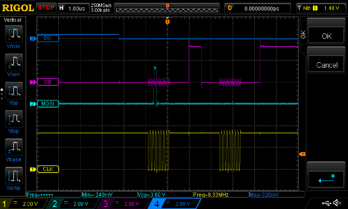 Pin readouts of the different signals