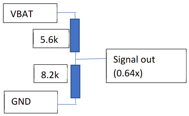 Resistor setup